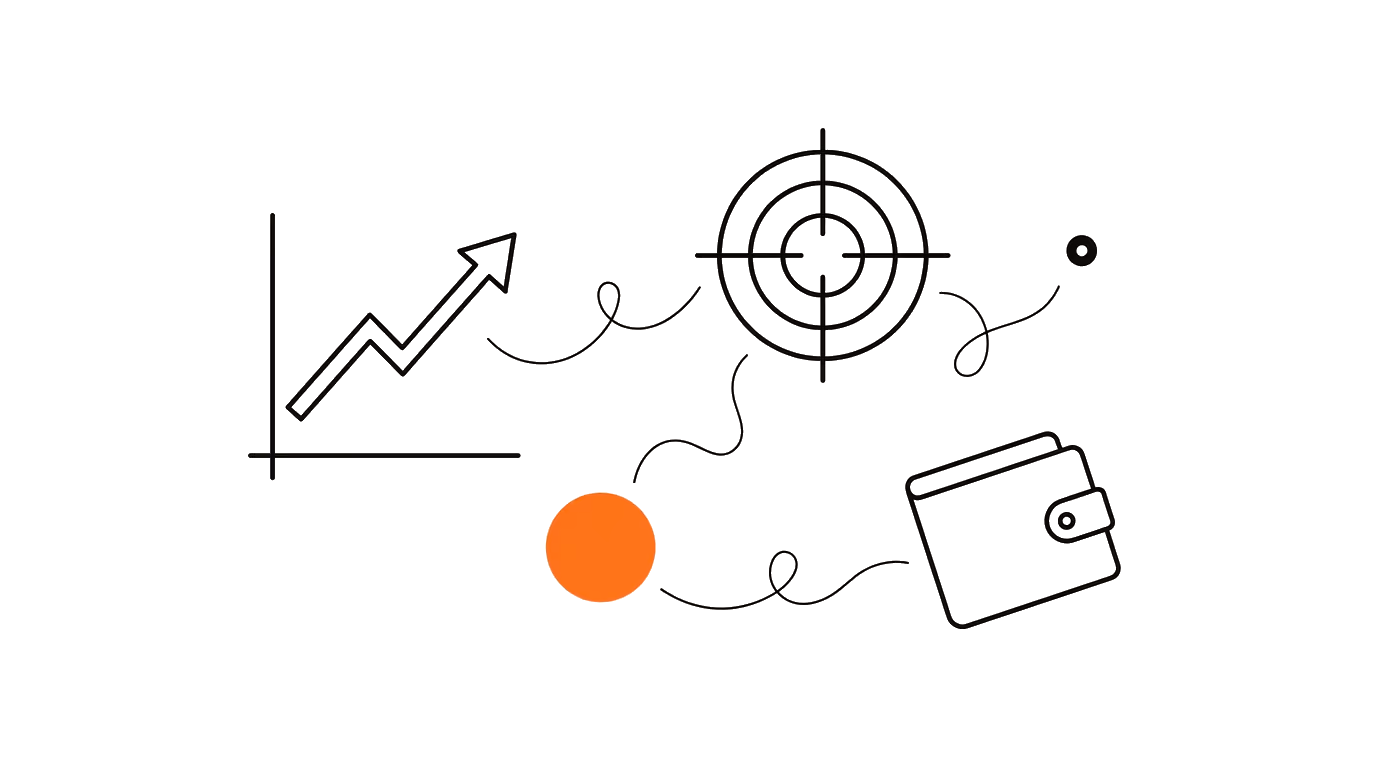 AI performance marketing measurement and bidding