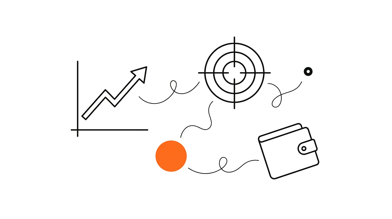 Performance marketing across paid search, social, programmatic