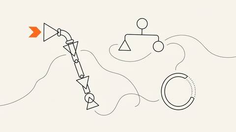 Editorial illustration showing a five-stage vertical pipeline with connector nodes, a branching approval tree outline, and an open permission boundary ring, with a small solid flat orange chevron arrow pointing into the pipeline entry, on cream paper with ink outlines.