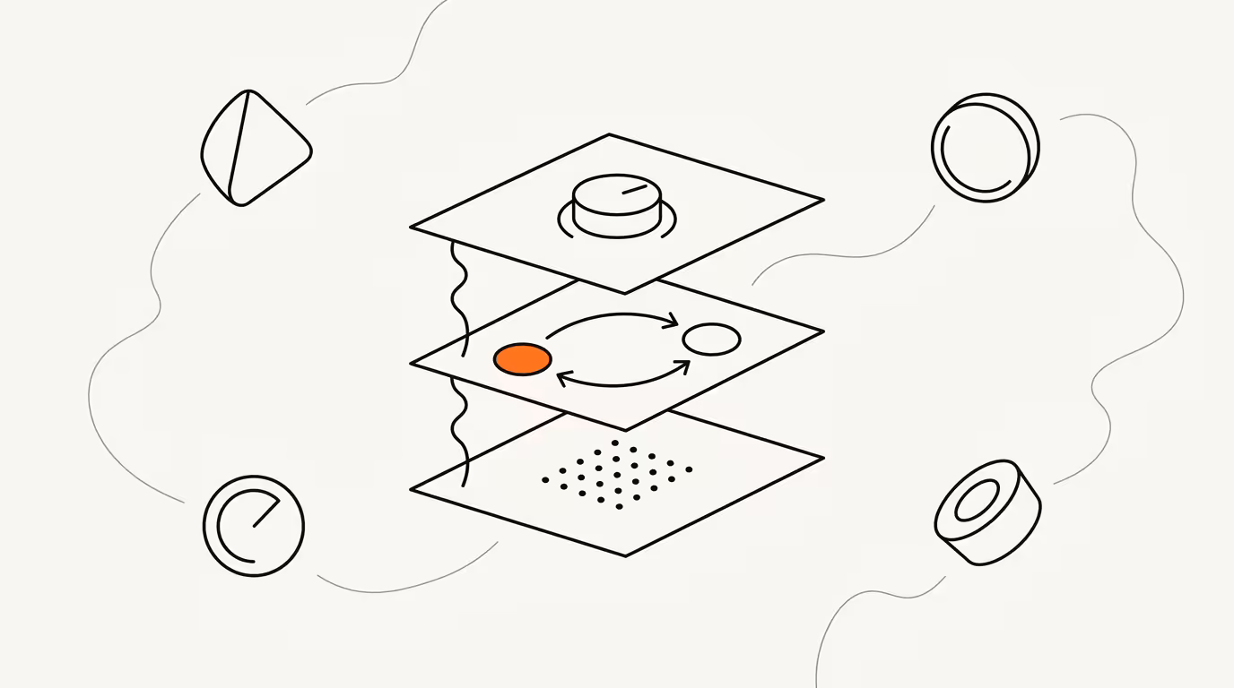 Agentic marketing operations 2026: Bauhaus-geometric illustration of three stacked planes representing channel, protocol, and operator agent layers, connected by wavy ink lines, with a single brand-orange filled node on cream paper background.