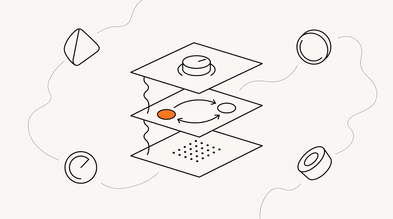 Agentic marketing operations 2026: Bauhaus-geometric illustration of three stacked planes representing channel, protocol, and operator agent layers, connected by wavy ink lines, with a single brand-orange filled node on cream paper background.