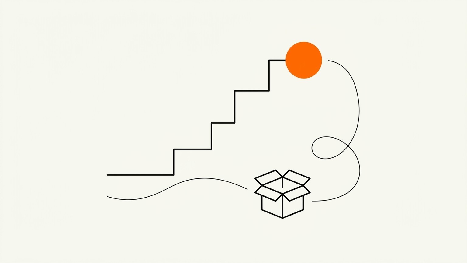 AI-powered CPC bidding for post-purchase upsell, editorial line illustration on cream paper: a rising stepped bid-curve, an open parcel box, a wavy loop-back line returning to the curve, and a single solid orange upsell-value node at the top step.