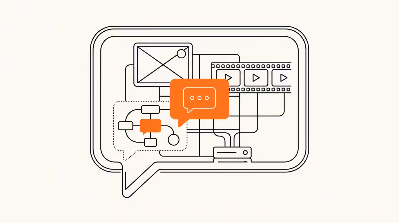 Object-frame editorial illustration of nested ad-format frames, image, video and conversational, connected by thin ink lines, with a brand-orange conversational speech node at centre, on cream paper.