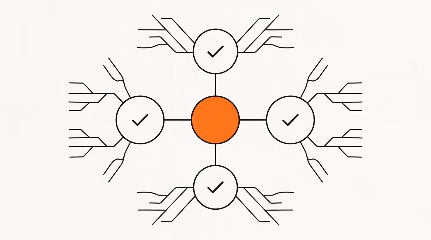How to choose a digital marketing company 2026: editorial diagrammatic illustration showing four circular nodes in a radial decision framework connected to a central brand-orange hub, rendered in ink on cream paper.