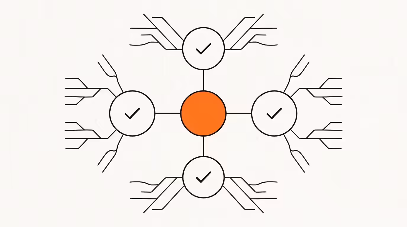 How to choose a digital marketing company 2026: editorial diagrammatic illustration showing four circular nodes in a radial decision framework connected to a central brand-orange hub, rendered in ink on cream paper.