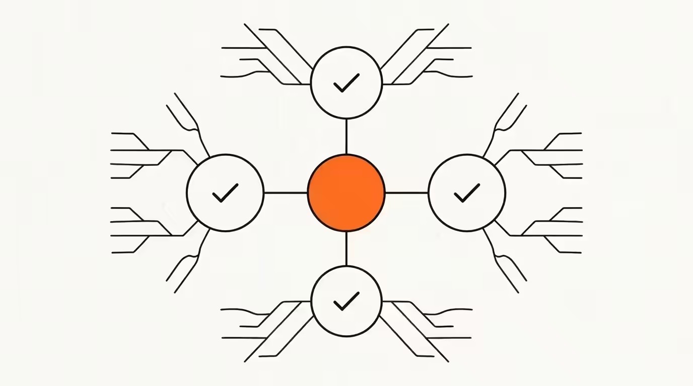How to choose a digital marketing company 2026: editorial diagrammatic illustration showing four circular nodes in a radial decision framework connected to a central brand-orange hub, rendered in ink on cream paper.