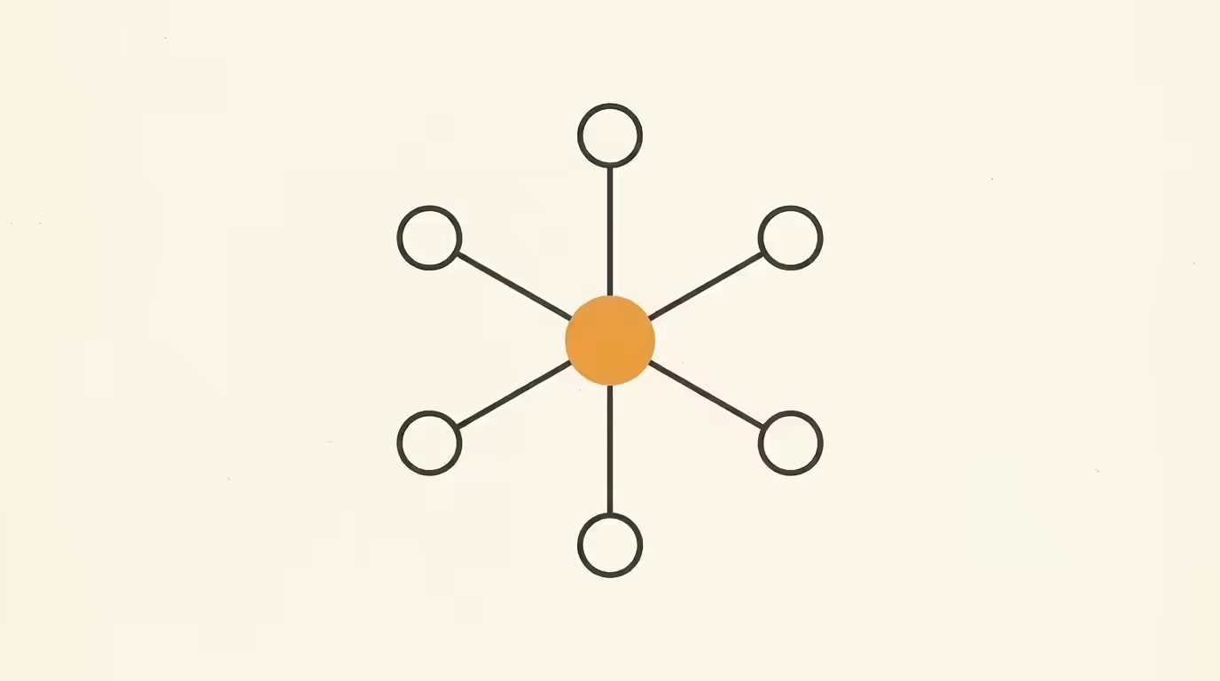 Constellation diagram of a brand's AI citation share across engines, ink line art on cream paper with one orange central node.