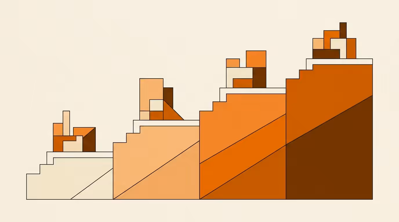Bauhaus geometric four-step ascending staircase diagram, each step a different shade from cream through orange to dark, geometric block shapes at each landing, ink line-art on cream paper representing AI maturity progression