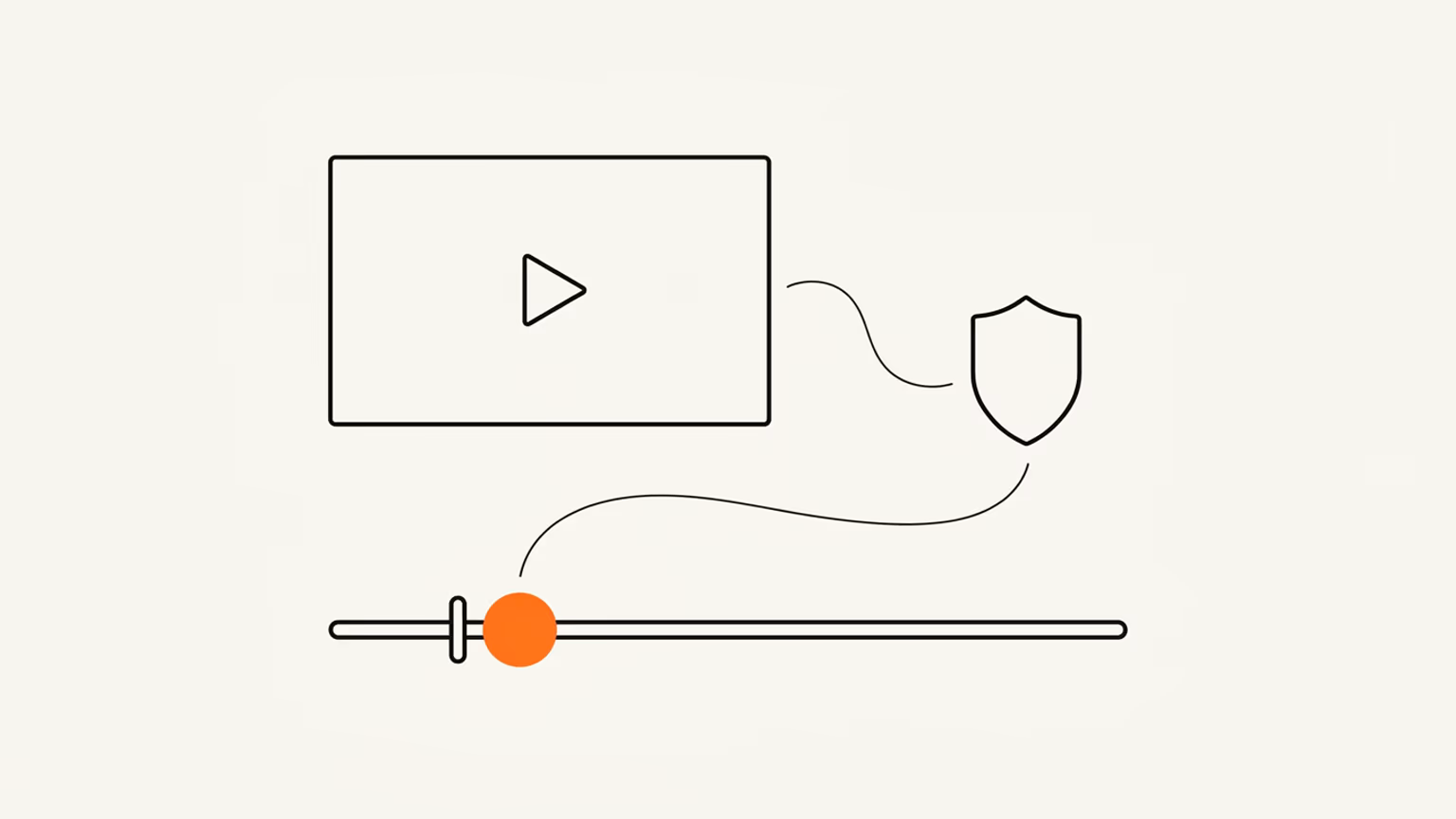 Schematic line illustration of a video frame with a play button, linked by a wavy line to a compliance shield, with one brand-orange dot marking the skip point on a timeline.