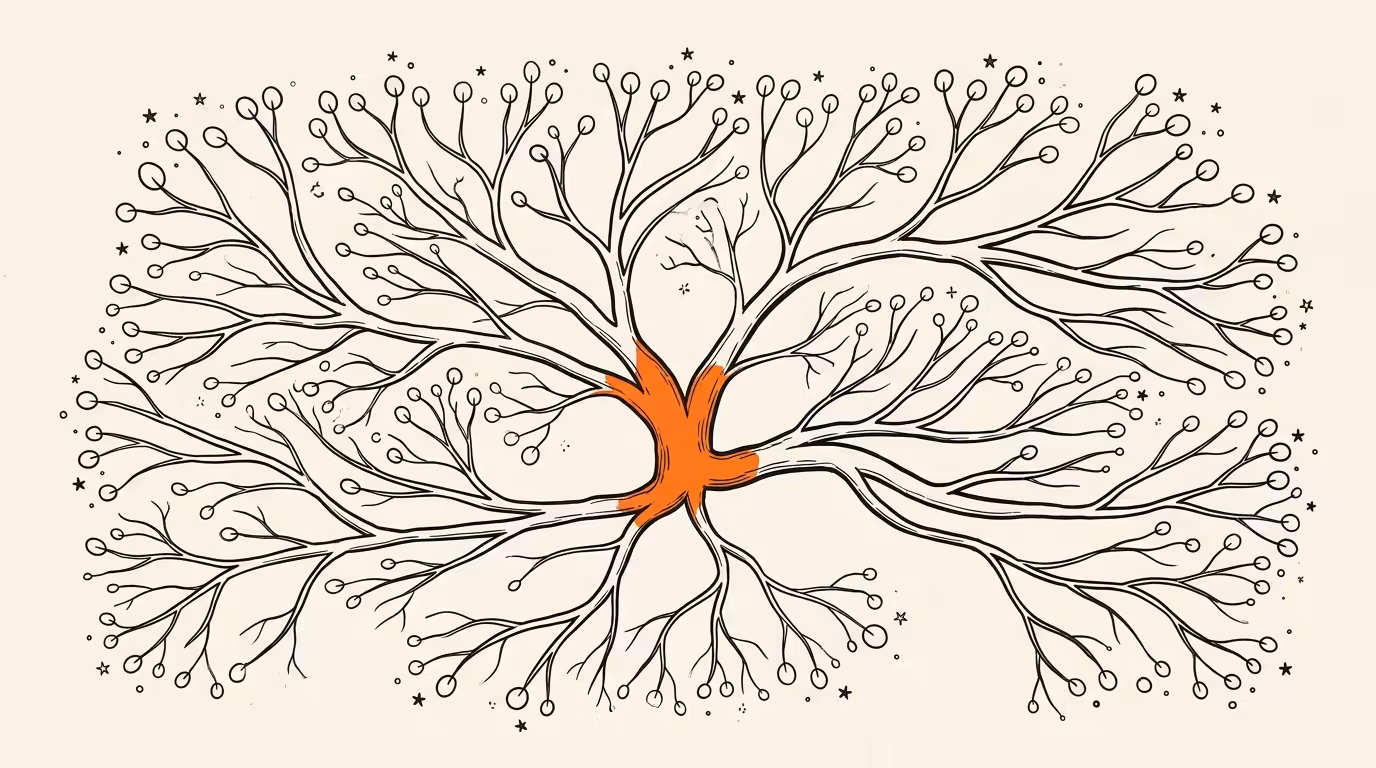 Botanical ink illustration on cream paper: branching tree structure with circular creator nodes at branch ends, ranging from thin nano branches to thick macro branches, converging to a central trunk node filled solid orange, engagement marks as tiny stars and dots scattered around the leaf nodes.