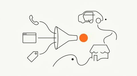Schematic line illustration of car-dealership lead sources, a phone handset, a website form, and a marketplace tag, funnelling through an outline funnel into a single solid brand-orange circle representing a converted sale, with a car and dealership outline, on cream paper.