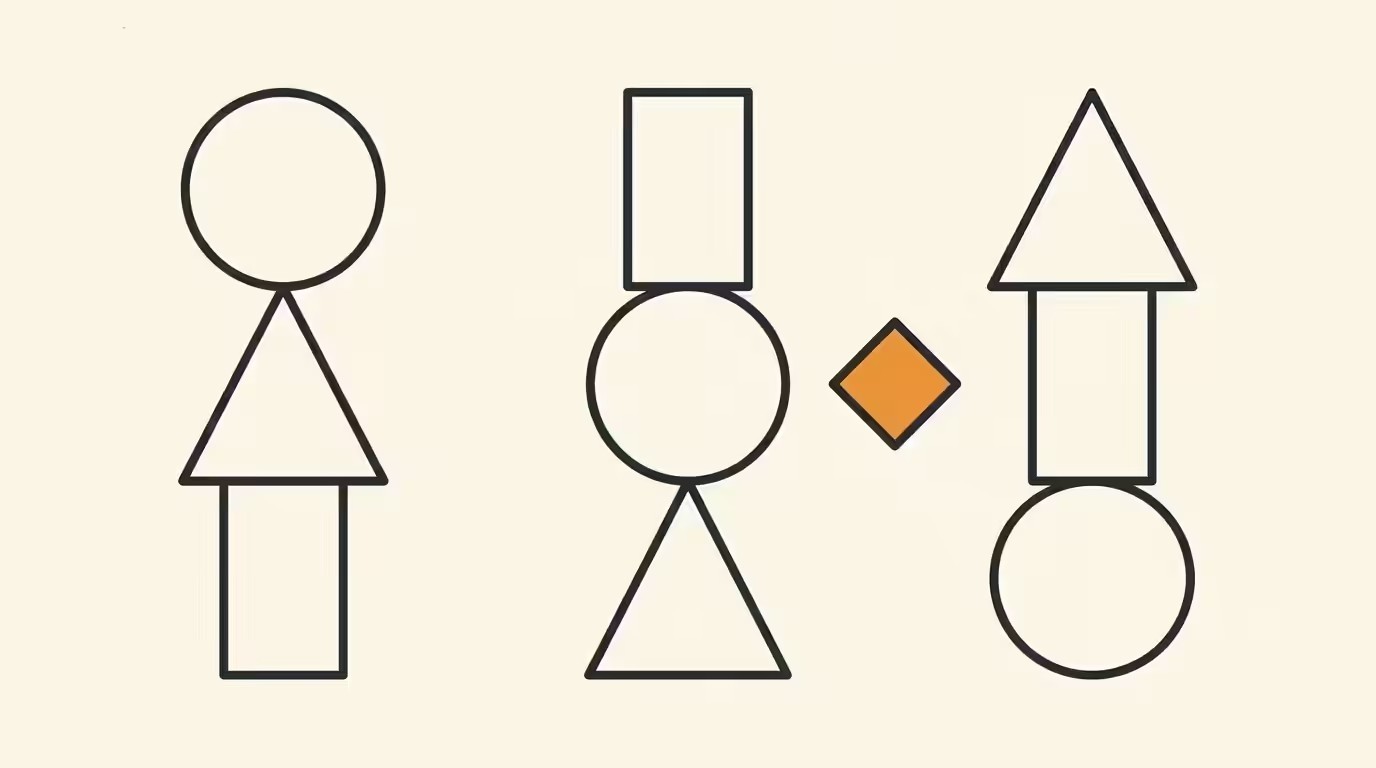 Bauhaus geometric illustration of three column models with a central orange decision diamond, ink line art on cream paper.