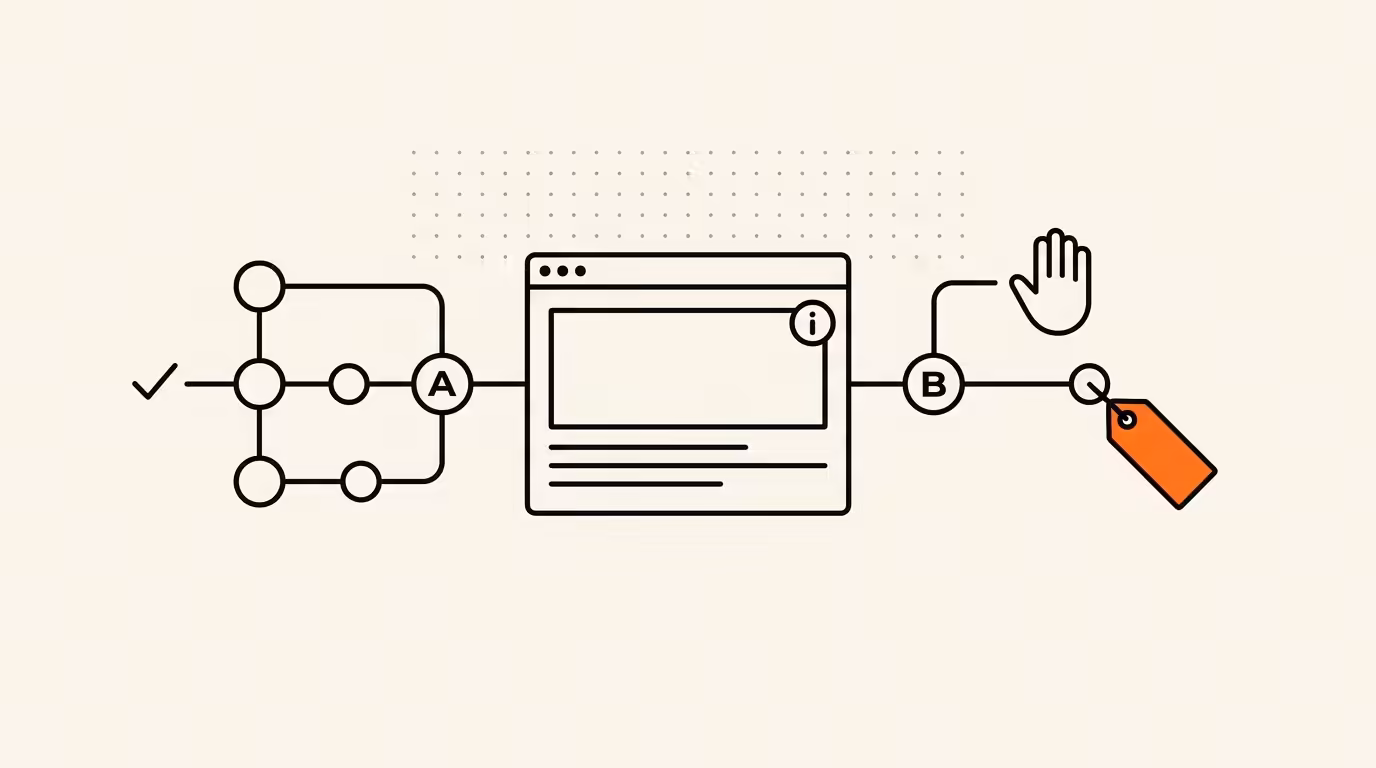 Editorial line illustration on cream paper: a central ad unit frame with two diverging paths representing automatic Google-tool disclosure and manual third-party disclosure, with a brand-orange disclosure tag on the manual route.