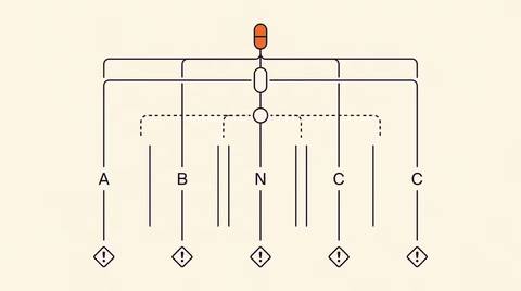 Editorial diagram of Rx versus OTC two-tier classification tree above five regulatory authority market columns, Rx capsule filled brand orange.