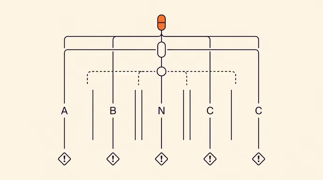 Editorial diagram showing Rx versus OTC two-tier product classification tree above five regulatory authority market columns, the Rx capsule filled brand orange to indicate general public advertising restrictions.