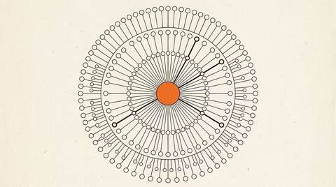 Brand-orange hub node connected to concentric rings of creator circles representing AI-managed creator network