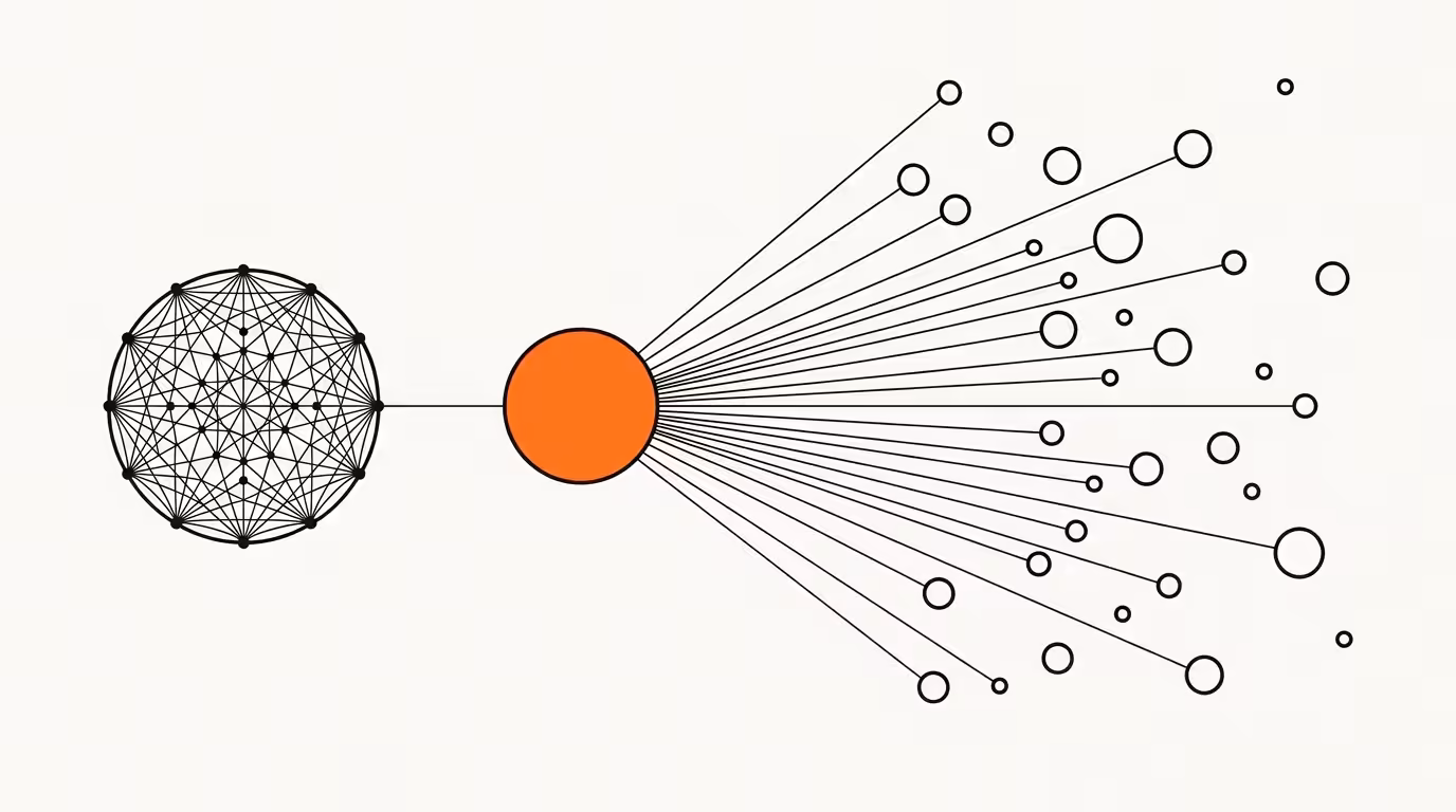 Constellation-network editorial illustration: three orbital nodes representing an AI assistant, a central MCP protocol server filled solid brand-orange, and an advertising account, connected by thin ink data-flow lines on cream paper.