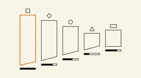 Five paid social platform columns arranged as a funnel with AI-automation level indicators, the largest column outlined in brand orange