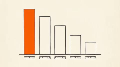 Bar chart of PPC cost-per-click benchmarks by industry with the Legal category in brand orange as the highest bar