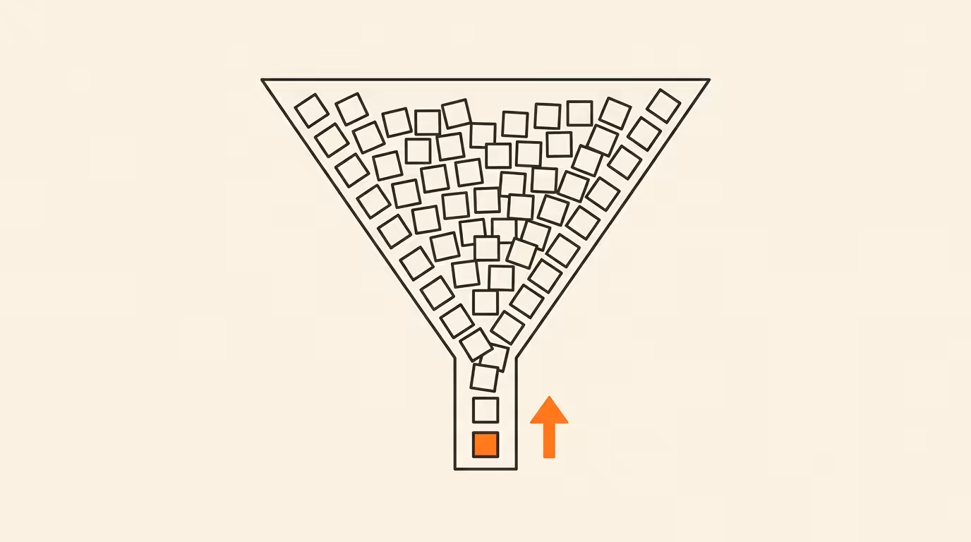 Editorial funnel diagram on cream paper showing many small ink squares at the wide top tapering to a single brand orange qualified lead square at the narrow bottom, with an upward orange arrow to the right.