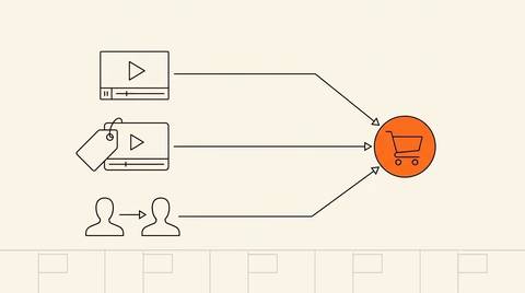 Editorial line illustration on cream paper: three TikTok Shop commerce entry modes converging to a brand-orange central checkout node, with five market indicators below.