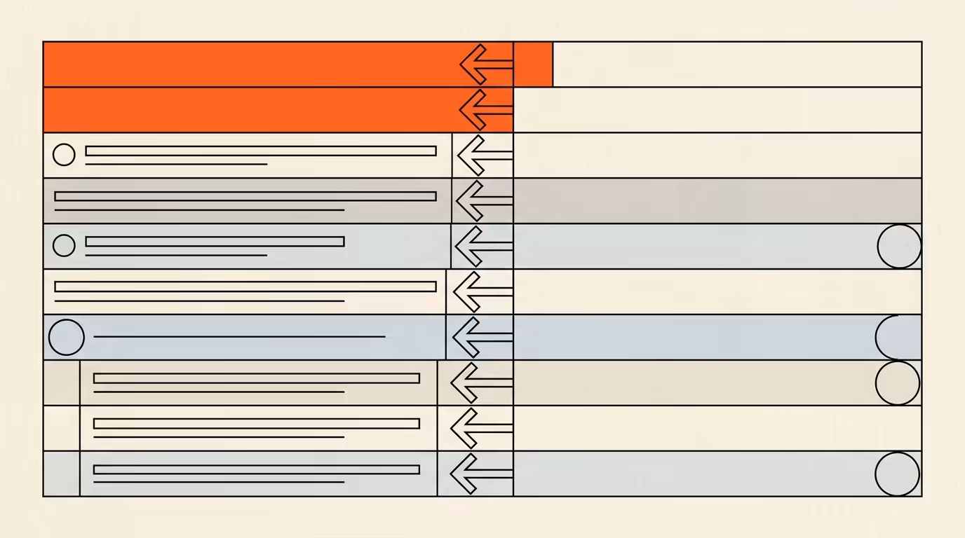 Bauhaus geometric illustration of a search results page abstracted as stacked horizontal band shapes, top two bands in brand orange representing AI Overviews and featured snippets, geometric arrows pointing left indicating no click, ink line-art on cream paper
